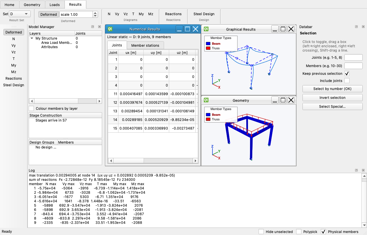 Numerical Results